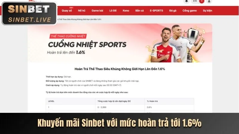 Ưu đãi độc quyền và khuyến mãi FB98